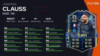 Jonathan Clauss