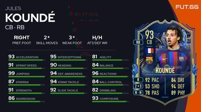 Jules Koundé