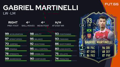 Gabriel Martinelli