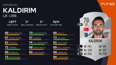 Hasan Ali Kaldırım