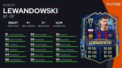 Robert Lewandowski