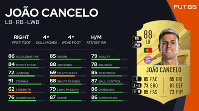 João Cancelo