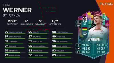 Timo Werner