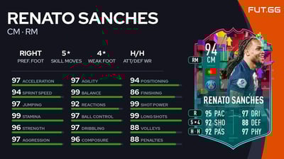 Renato Sanches
