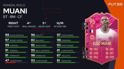 Randal Kolo Muani