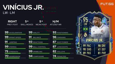 Vinícius Jr.