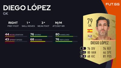 Diego López