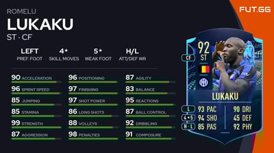 Romelu Lukaku