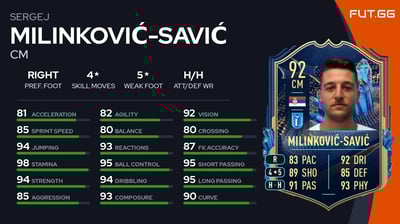 Sergej Milinković-Savić
