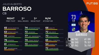 Julio Alberto Barroso