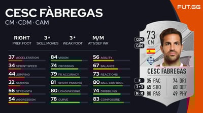 Cesc Fàbregas