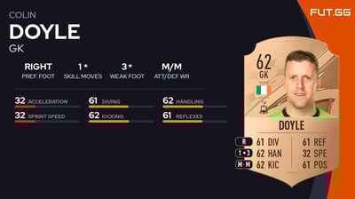 Colin Doyle