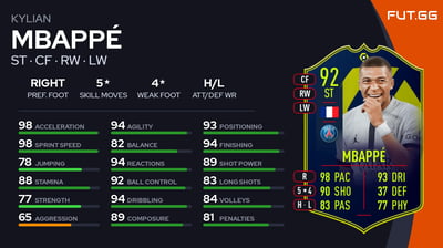 Kylian Mbappé
