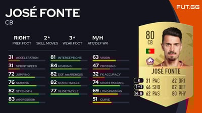 José Fonte