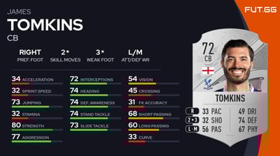 James Tomkins