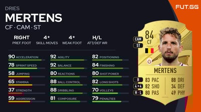 Dries Mertens