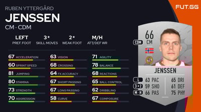 Ruben Yttergård Jenssen