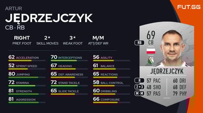 Artur Jędrzejczyk
