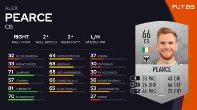Alex Pearce