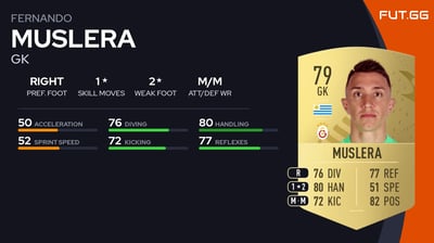 Fernando Muslera
