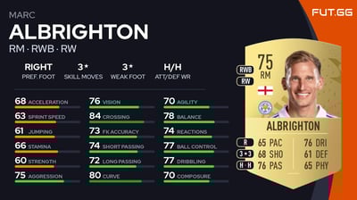 Marc Albrighton