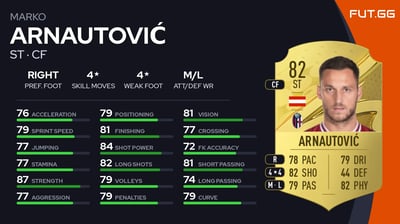 Marko Arnautović