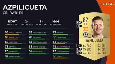 Azpilicueta