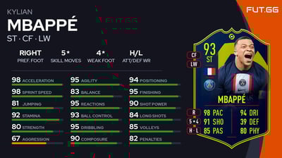 Kylian Mbappé