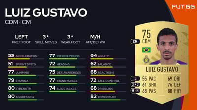 Luiz Gustavo