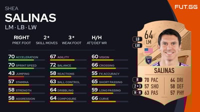 Shea Salinas