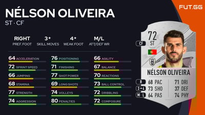 Nélson Oliveira