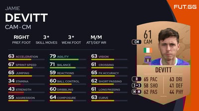 Jamie Devitt