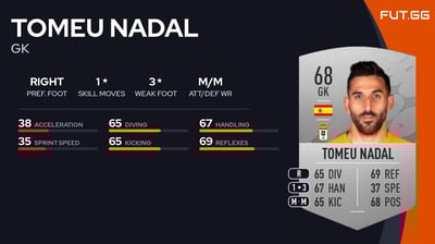 Tomeu Nadal