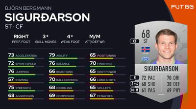 Björn Bergmann Sigurðarson