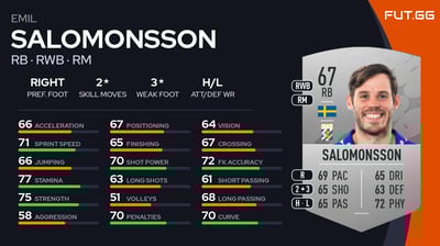 Emil Salomonsson