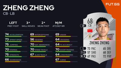 Zheng Zheng