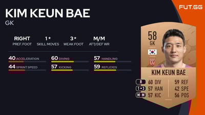 Kim Keun Bae