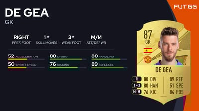 De Gea