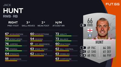 Jack Hunt