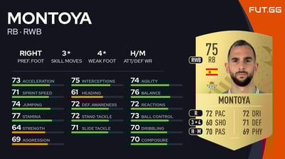 Montoya