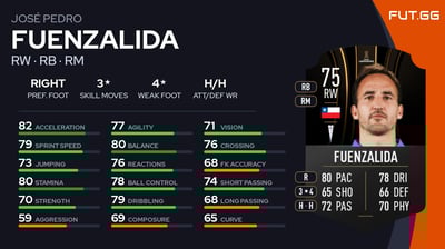 José Pedro Fuenzalida