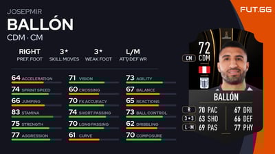 Josepmir Ballón