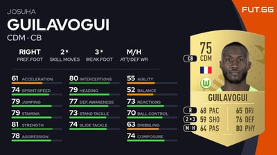 Josuha Guilavogui