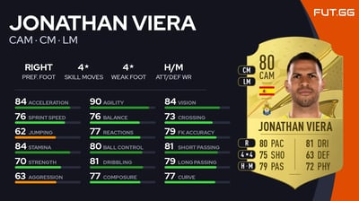 Jonathan Viera