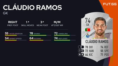 Cláudio Ramos
