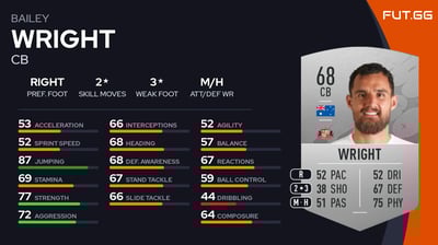 Bailey Wright