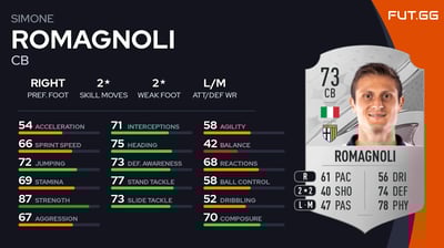 Simone Romagnoli