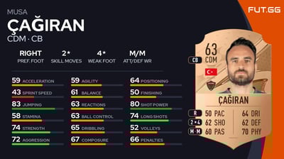 Musa Çağıran