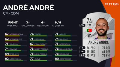 André André