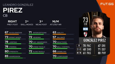 Leandro González Pirez